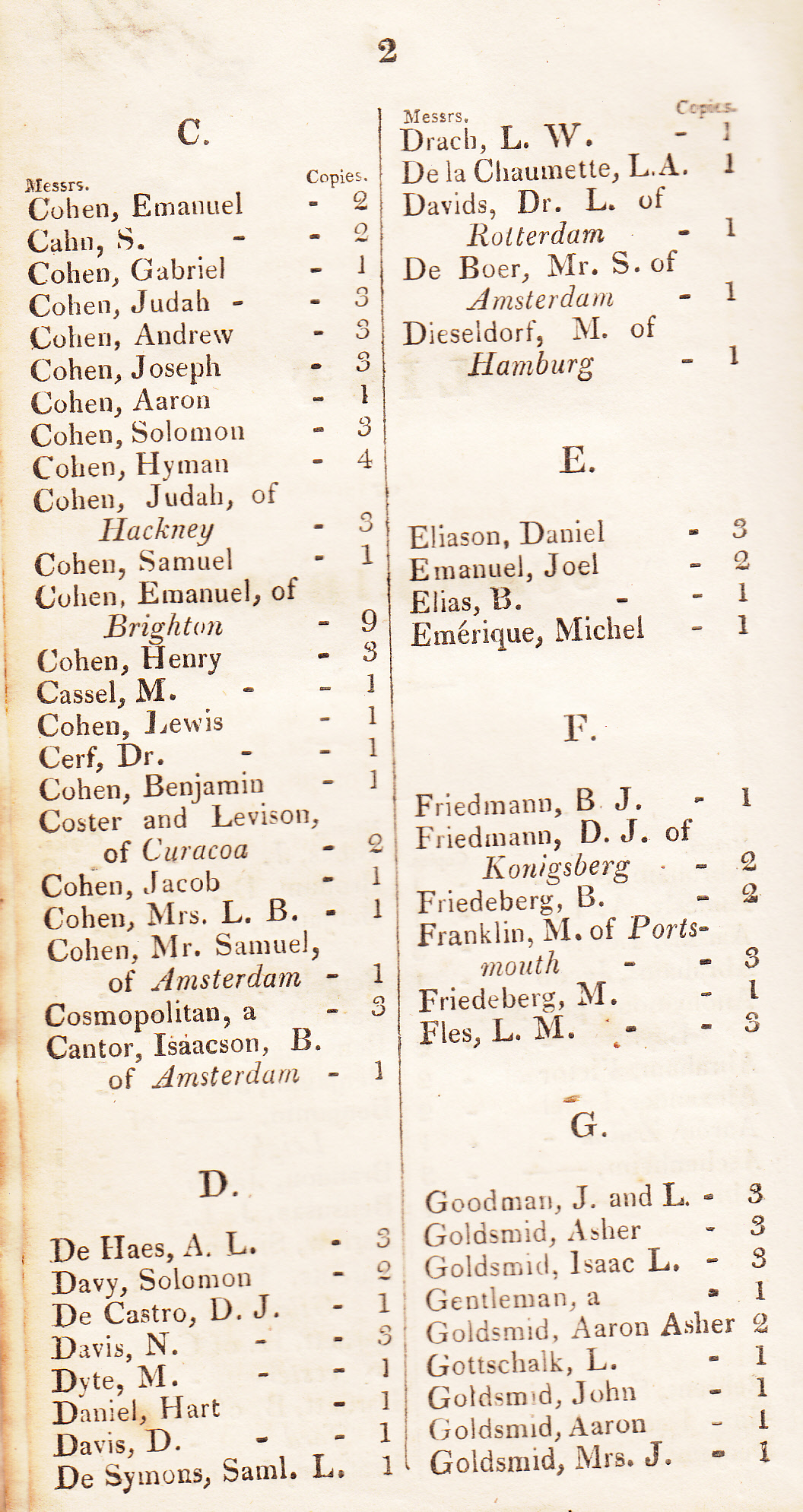 Shorshei Emunah list 2