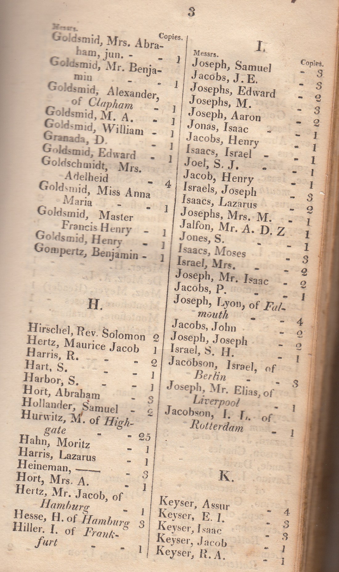 Shorshei Emunah list 3