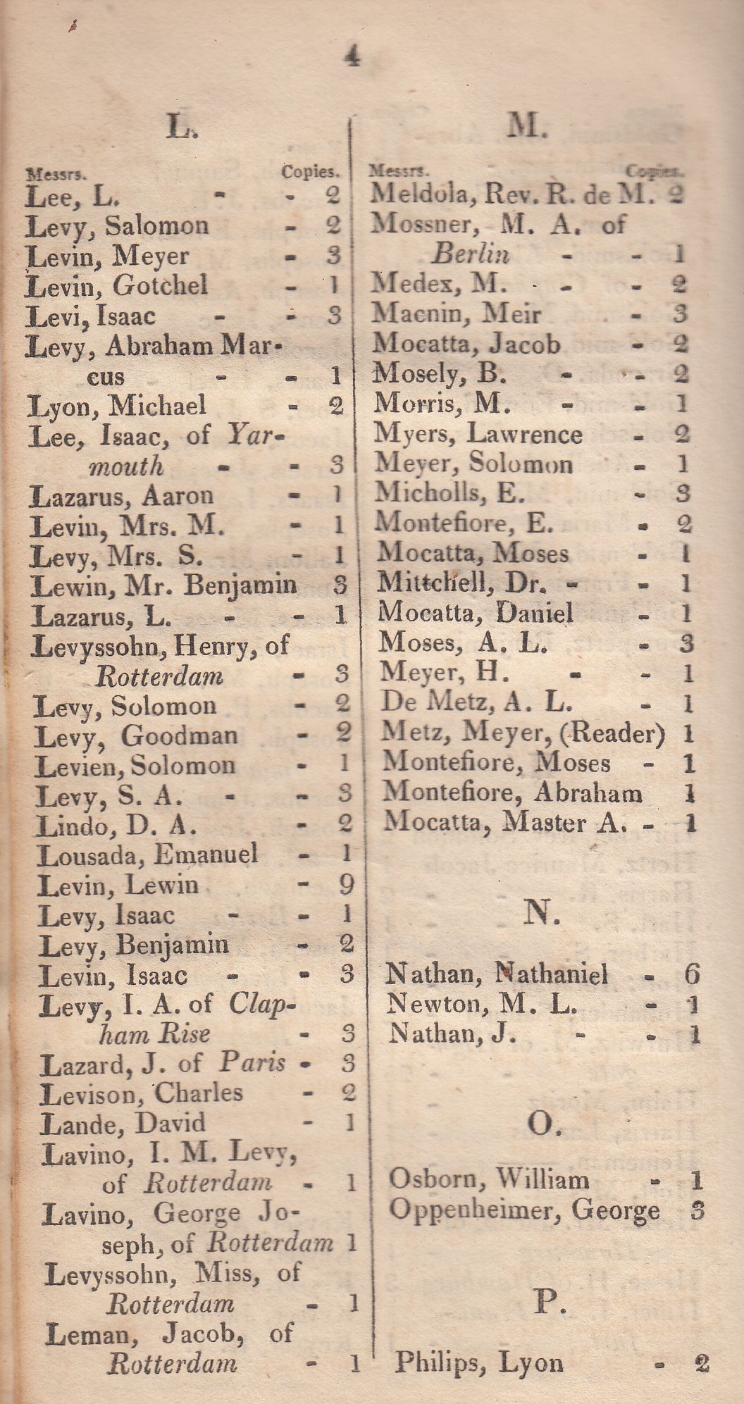 Shorshei Emunah list 4