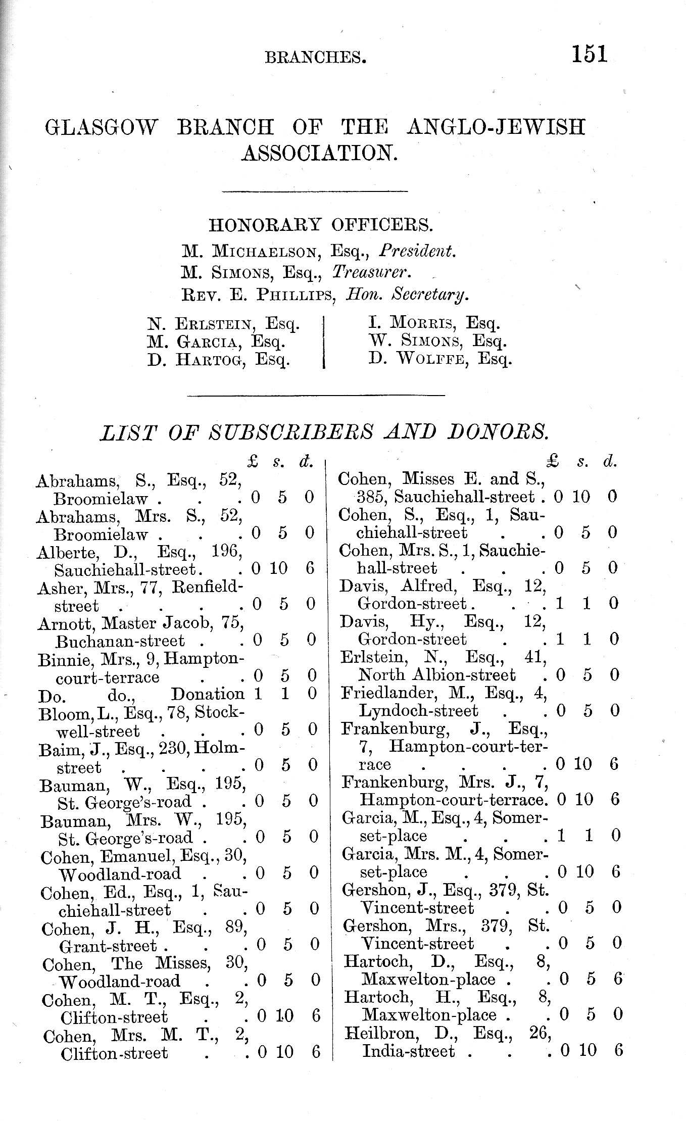 6o AJA Provinces_0010