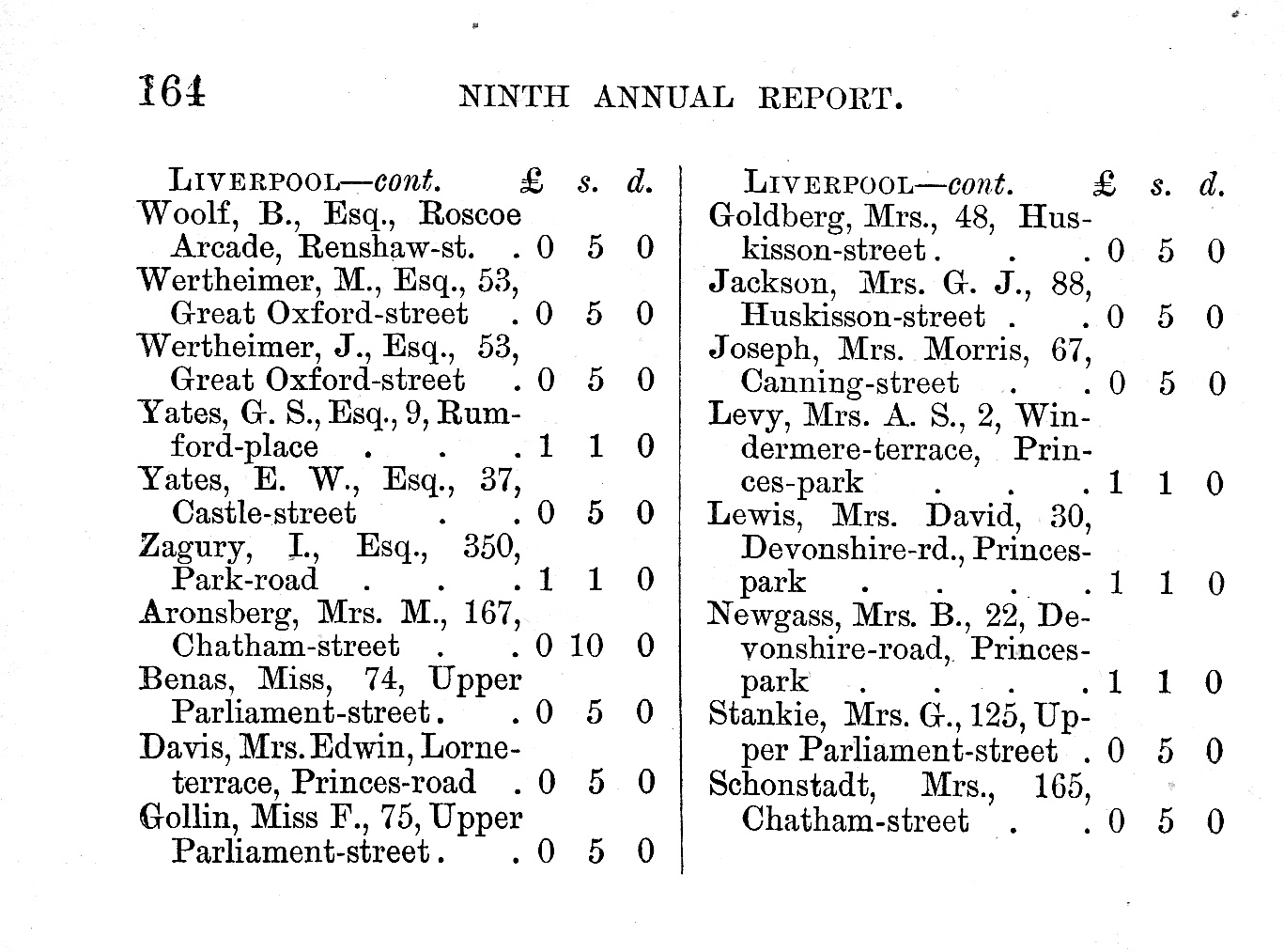 6o AJA Provinces_0016