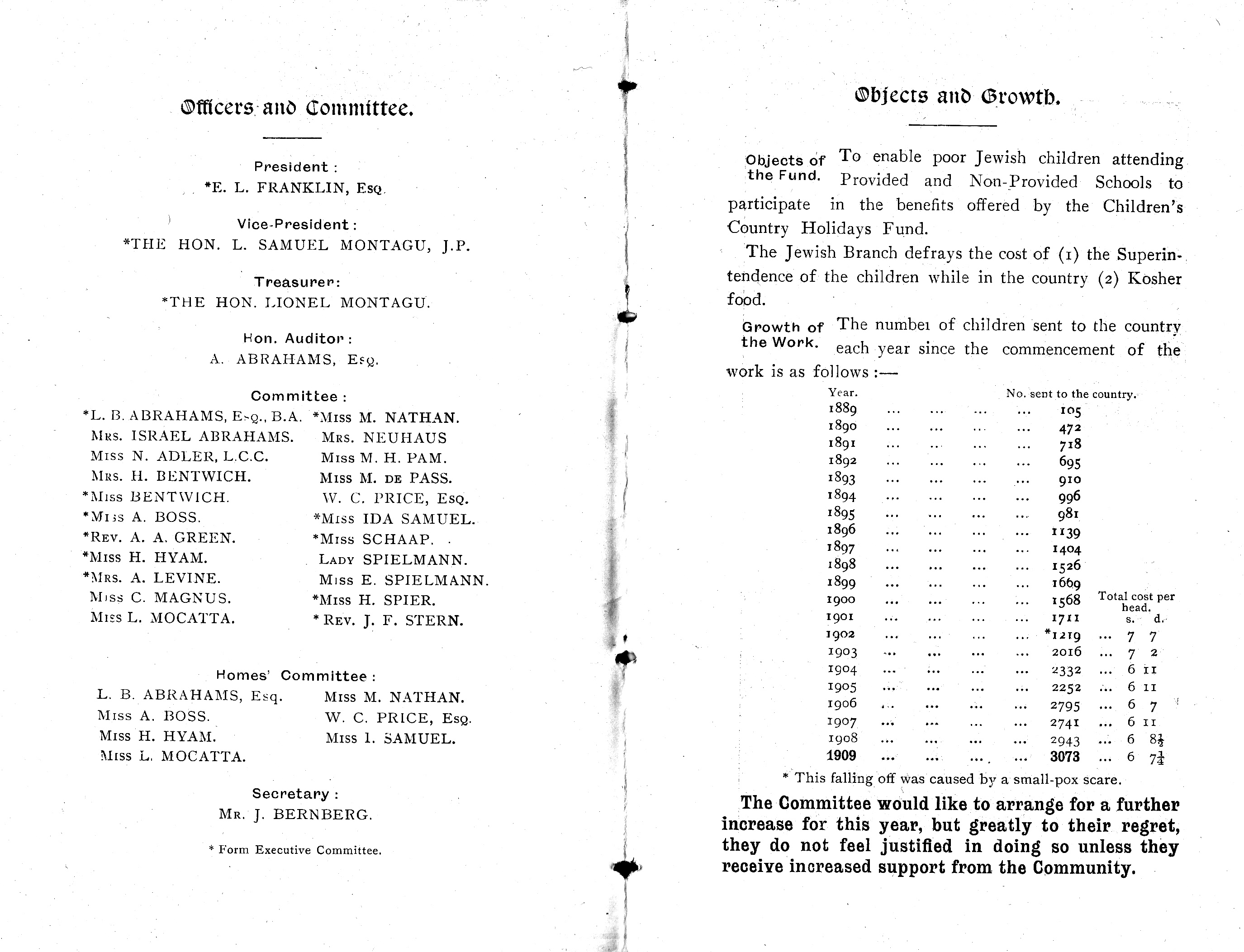 6q Children 1909_0002