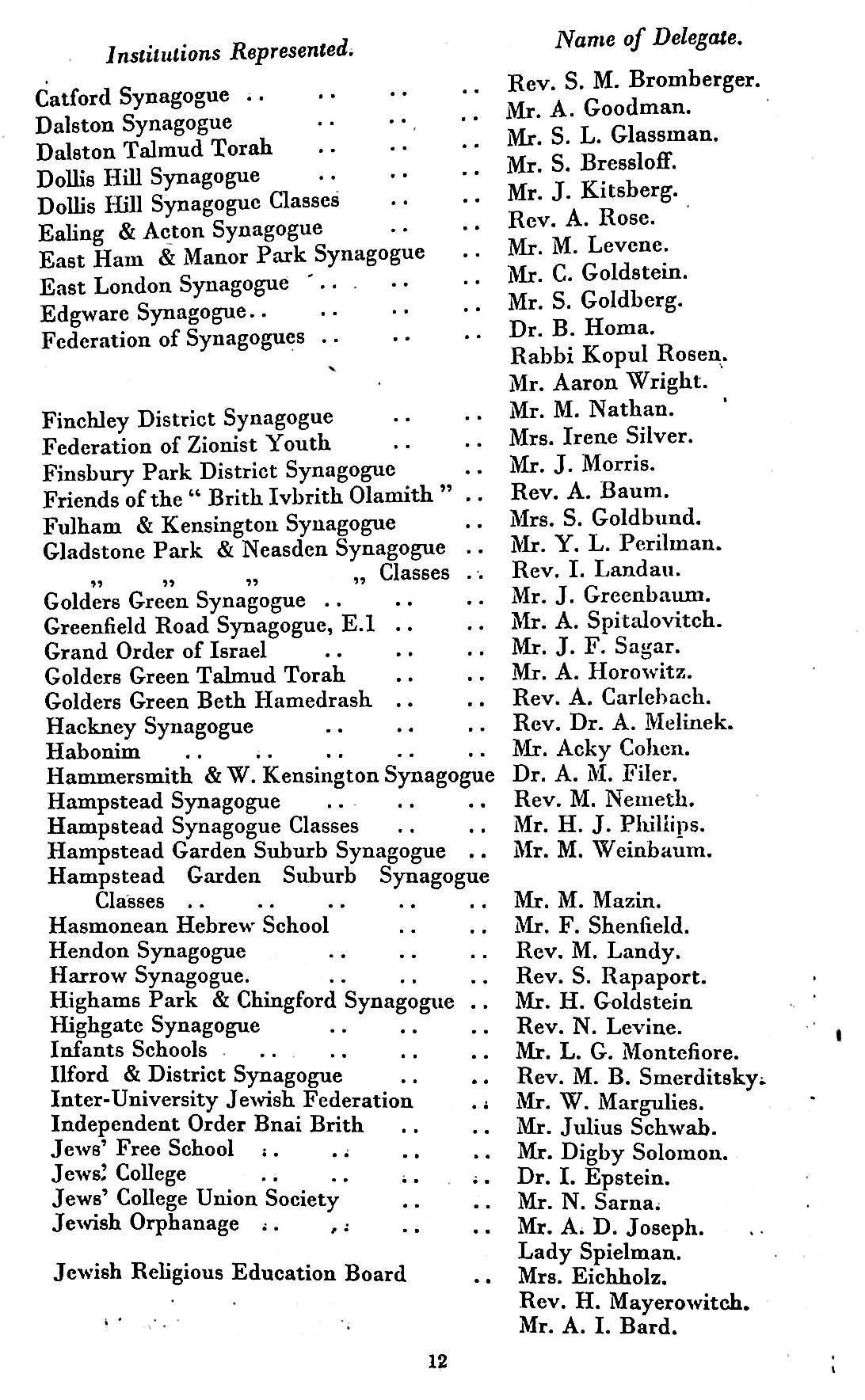 1945EducationConference10