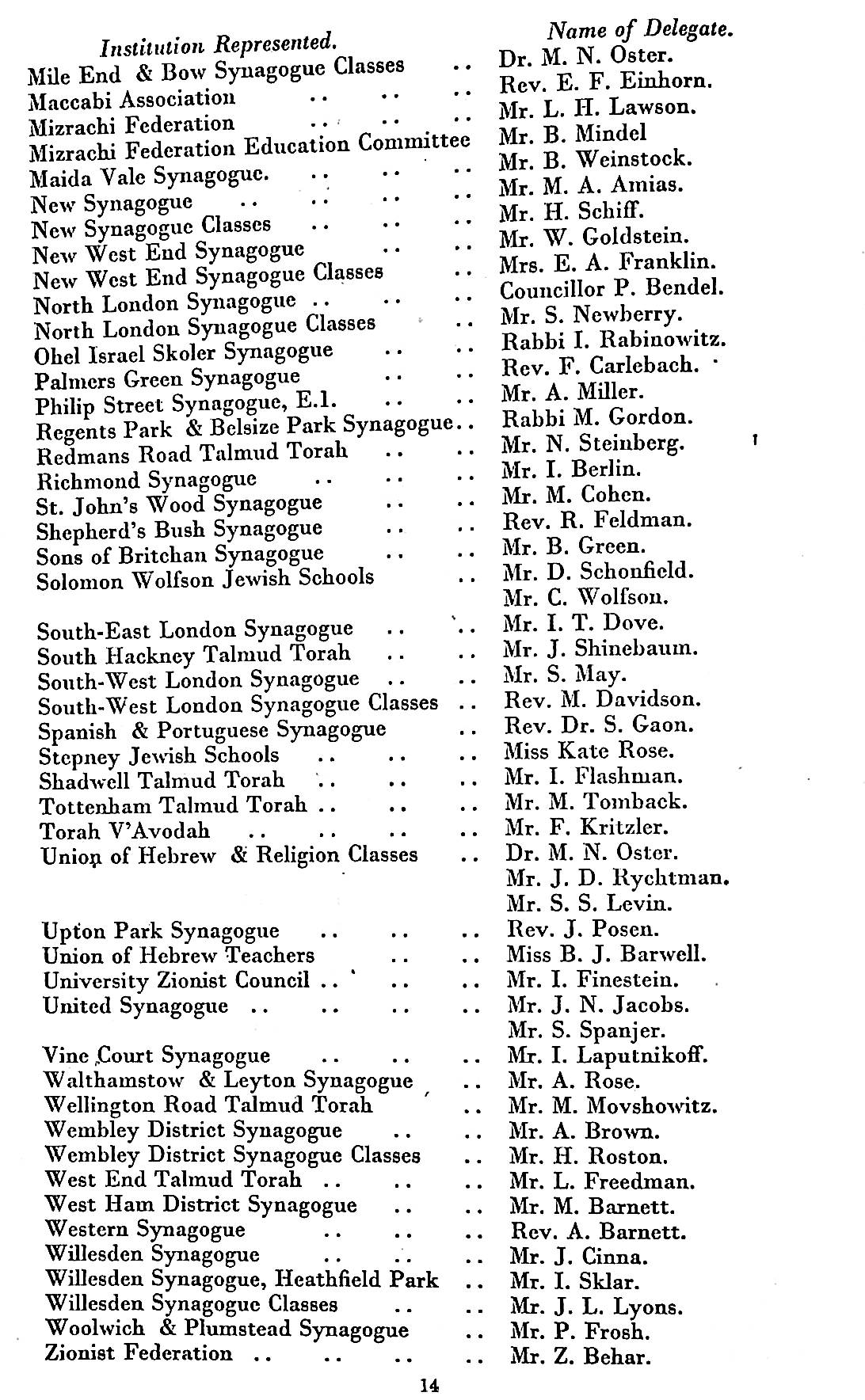 1945EducationConference12